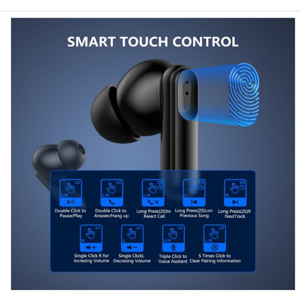 Bluetooth 5.4 Earbuds 42H LED4 ENCMics | IPX6 | Touch Control | (iOS/Android/PC) - Picture 7 of 7
